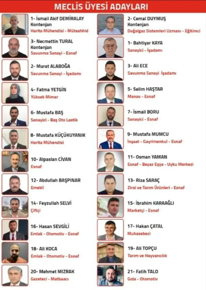 YRP Beyşehir Belediye Meclis Üyesi Adayları Göz Doldurdu
